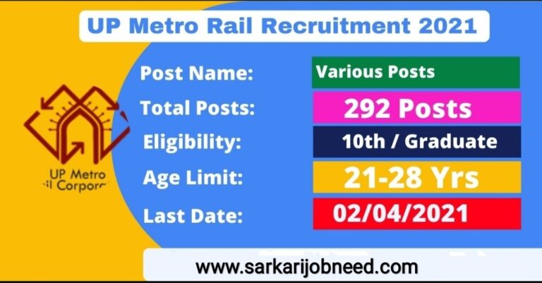 UP Metro Rail Recruitment 2021: